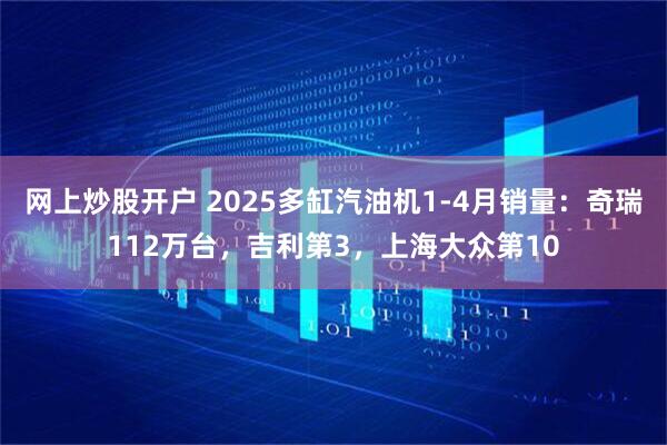 网上炒股开户 2025多缸汽油机1-4月销量：奇瑞112万台，吉利第3，上海大众第10